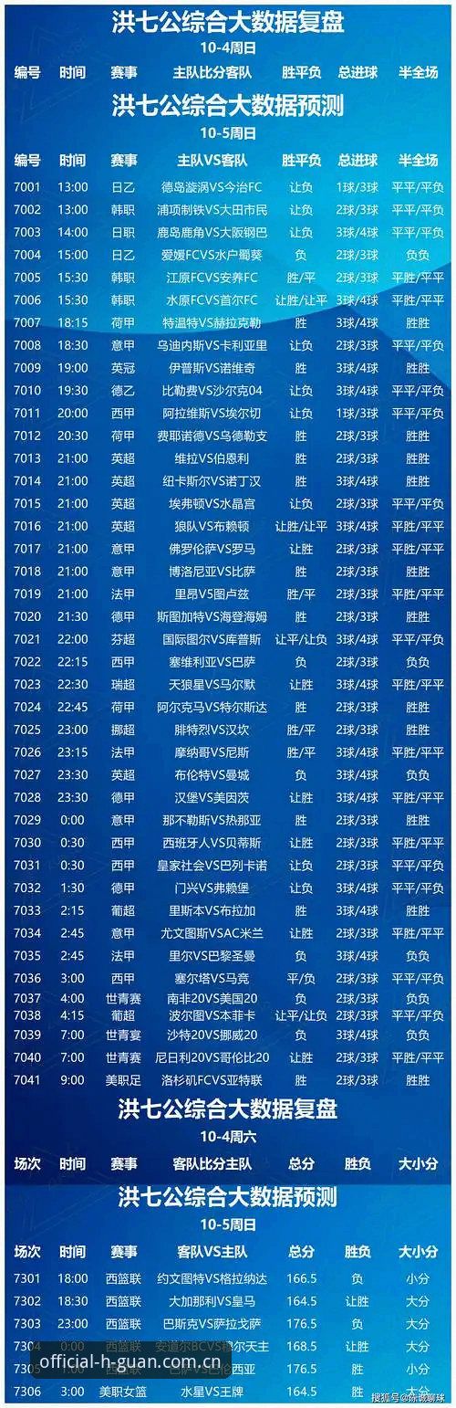 皇冠体彩网站官方体育资讯下载不了怎么办 皇冠体彩网站官方体育资讯下载不了?2024年最新解决方案深度评测